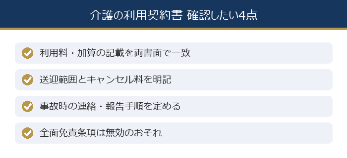 介護の利用契約書 確認したい4点