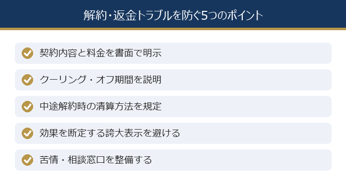 解約・返金トラブルを防ぐ5つのポイント