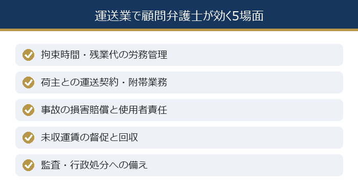 運送業で顧問弁護士が効く5場面(労務管理・運送契約・事故対応・債権回収・行政監査)