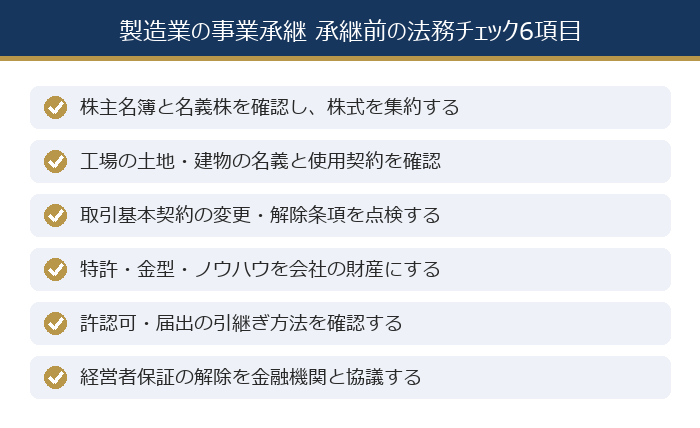 製造業の事業承継 承継前の法務チェック6項目（株式の集約・工場用地の名義・取引基本契約・特許と金型・許認可・経営者保証）