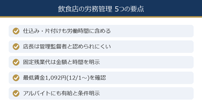 飲食店の労務管理5つの要点(労働時間・店長・固定残業代・最低賃金・アルバイトの有給)