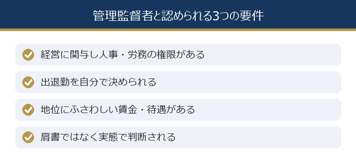 管理監督者と認められる3つの要件の図解