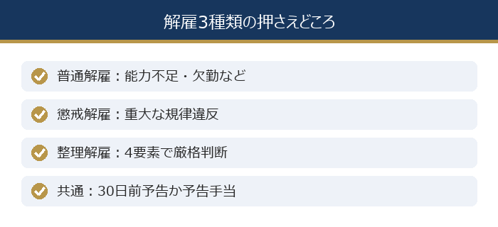 解雇3種類の押さえどころの図解